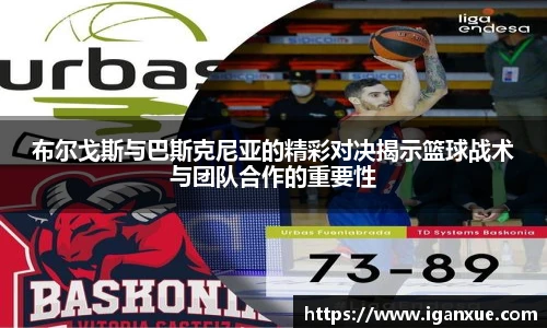 布尔戈斯与巴斯克尼亚的精彩对决揭示篮球战术与团队合作的重要性